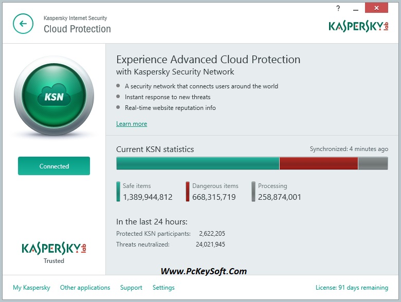 Kaspersky Antivirus 17.0.0 Serial Key